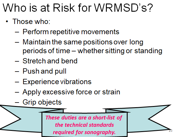 Chapter 1 : Introduction to Ultrasound