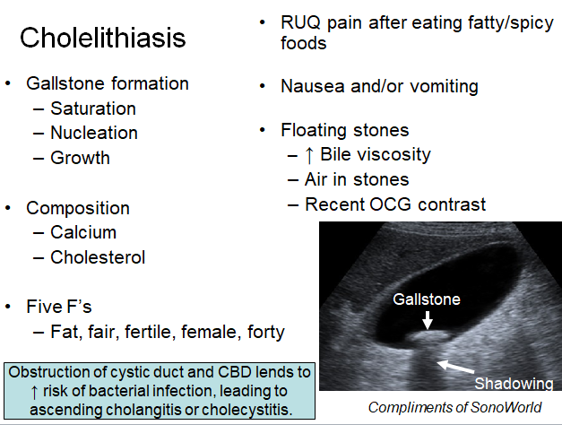 Chapter 7 : Biliary System: Abnormal